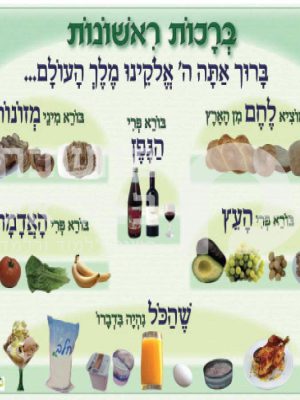 ערכת ברכות/פלקט גודל 47/32