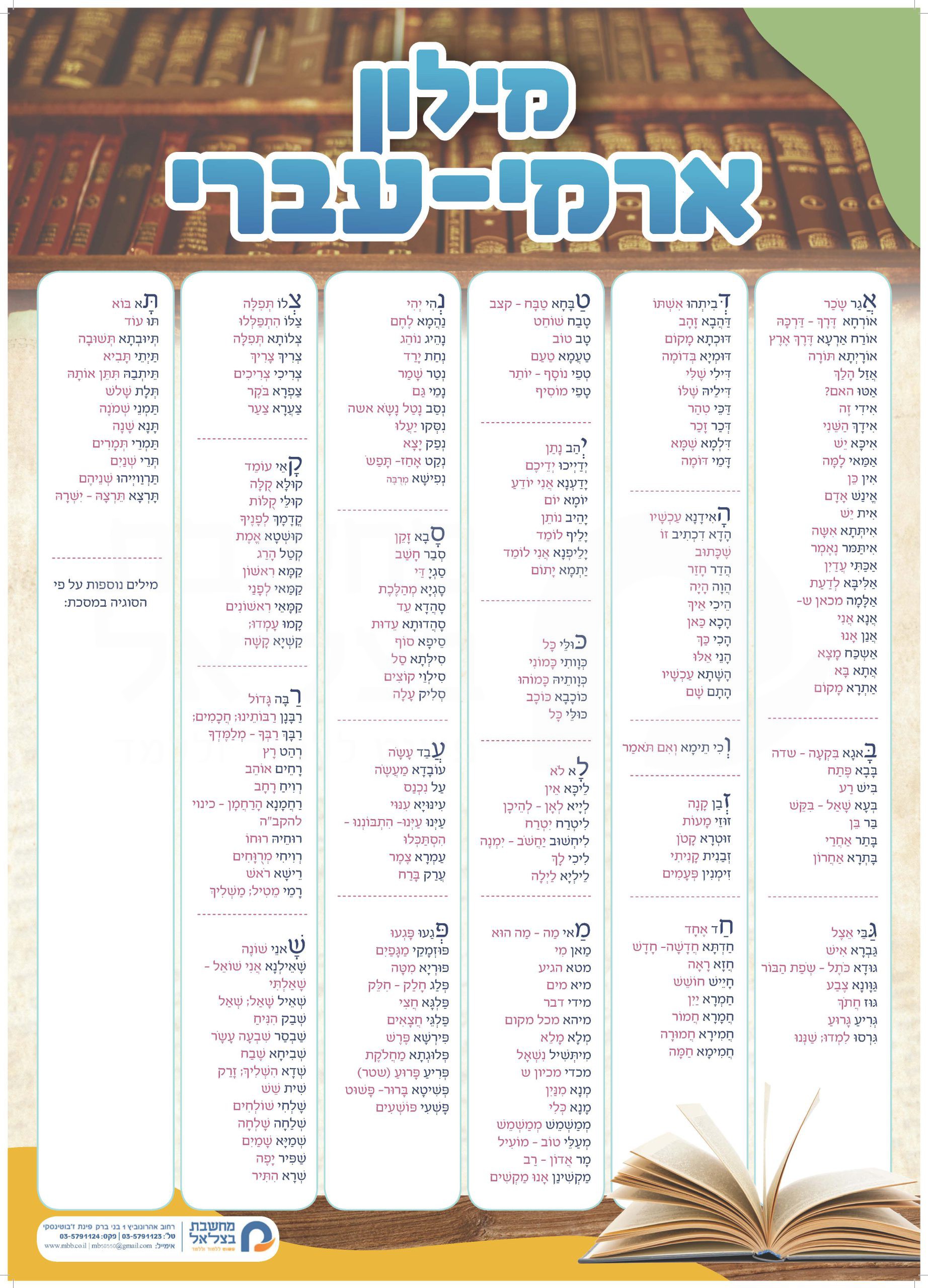 מילון ארמי – מחשבת בצלאל