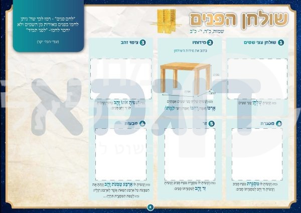 ⁦חוברת מדבקות כלי משכן ובגדי כהונה⁩ – תמונה ⁦3⁩