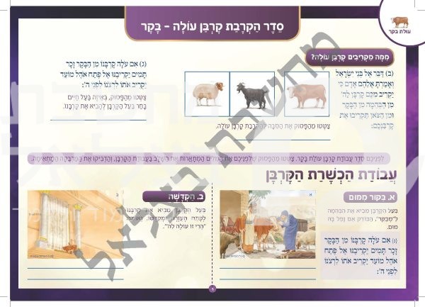 ⁦אלבום עבודת הקרבנות⁩ – תמונה ⁦3⁩