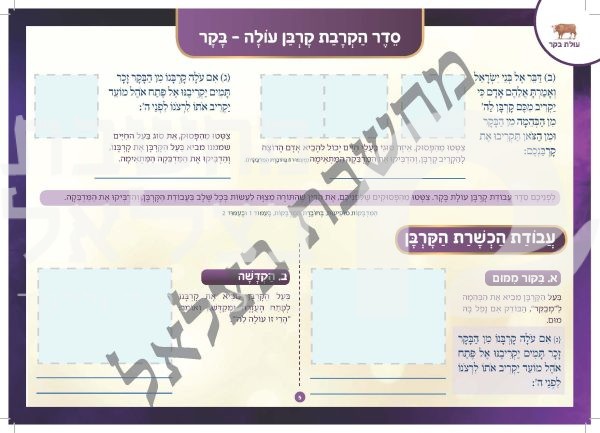 ⁦אלבום עבודת הקרבנות⁩ – תמונה ⁦17⁩
