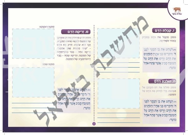 ⁦אלבום עבודת הקרבנות⁩ – תמונה ⁦15⁩