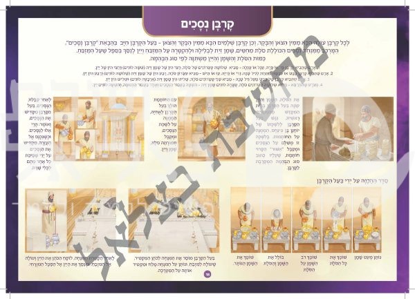 ⁦אלבום עבודת הקרבנות⁩ – תמונה ⁦10⁩