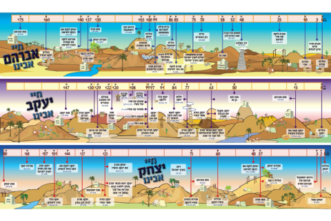 522ce640-7692-11f0-bbf0-7247258279ac