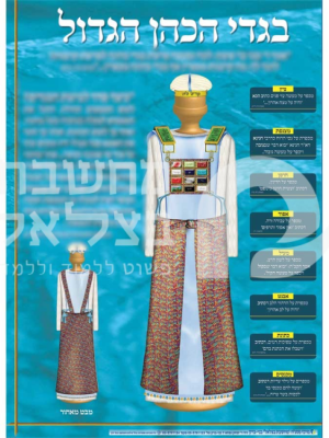 פלקט דגם כהן גדול