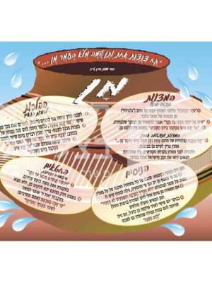 צנצנת המן/ כרזה/פלקט