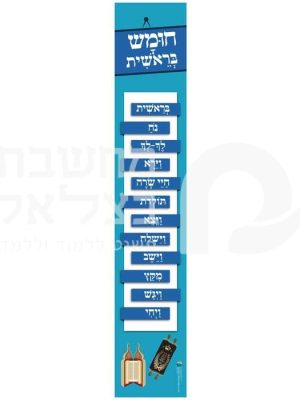 שמות הפרשות לחומש בראשית\ כרזה