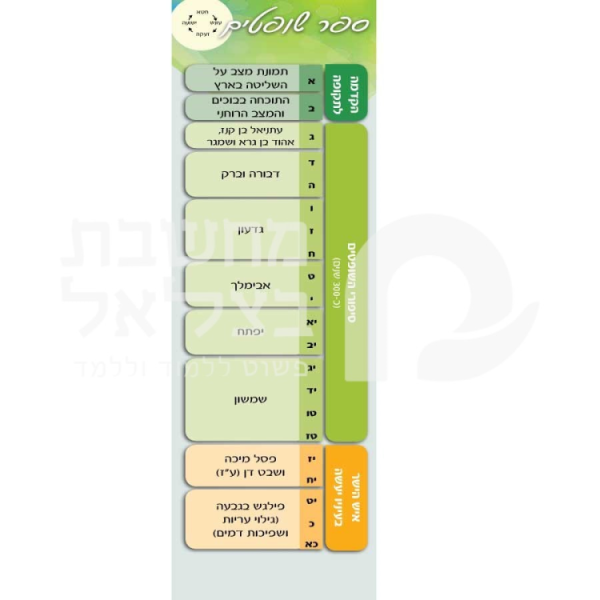 פריסה לספר שופטים