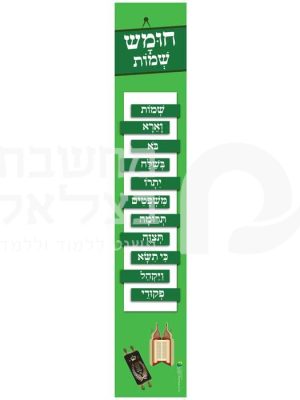 שמות הפרשות לחומש שמות/ כרזה/פלקט