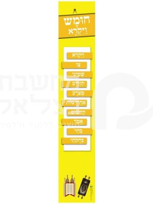 שמות הפרשות לחומש ויקרא/כרזה/פלקט