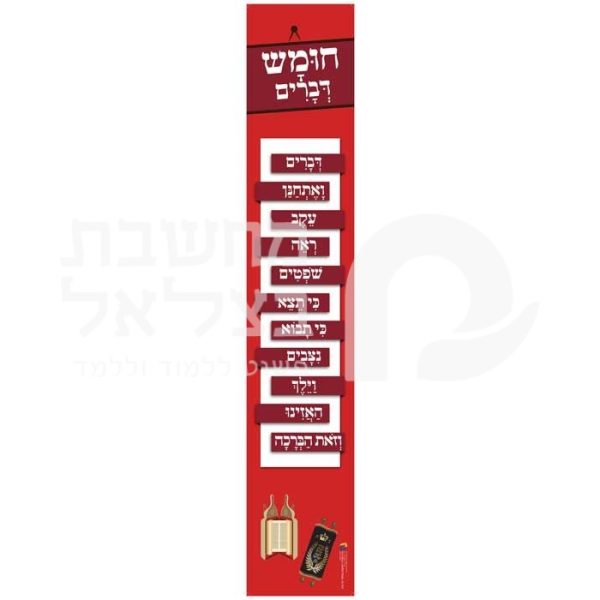 שמות הפרשות לחומש דברים/כרזה/פלקט