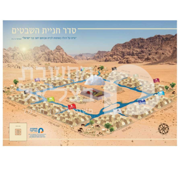 סדר חניית השבטים במדבר / כרזה פלקט