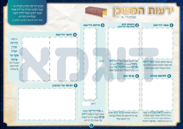 ⁦אלבום משכן וכליו כולל מדבקות⁩ – תמונה ⁦6⁩