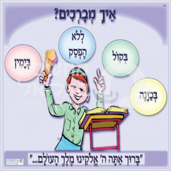 ⁦ערכת ברכות/פלקט גודל 47/32⁩ – תמונה ⁦6⁩