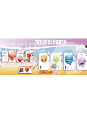 נוסח הפרשת תרומות ומעשרות/כרזה/פלקט