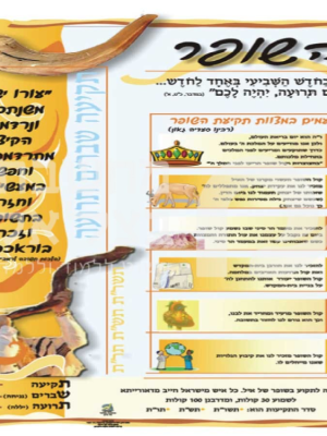 השופר/כרזה/פלקט