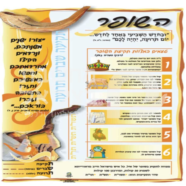 השופר/כרזה/פלקט