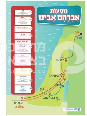 מסעות אברהם אבינו/כרזה / פלקט
