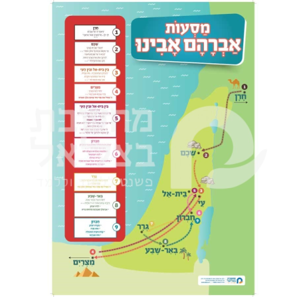 מסעות אברהם אבינו/כרזה / פלקט
