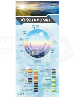 זמני היום והלילה/כרזה/פלקט