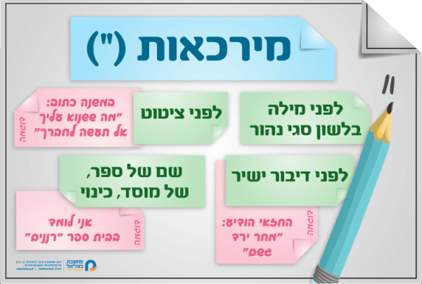 ⁦ערכת סימני פיסוק⁩ – תמונה ⁦2⁩