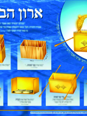 ערכת כלי המשכן ובגדי כהונה (23 כרזות ),ערכת משכן וכליו ובגדי כהונה