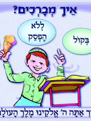 ערכת ברכות/כולל 7 כרזות גודל 47/32,איך מברכים