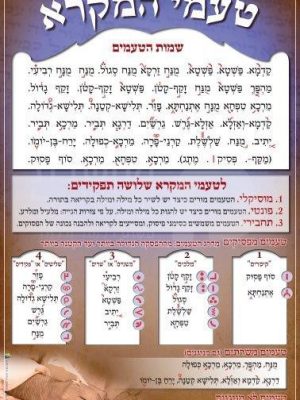 טעמי המקרא