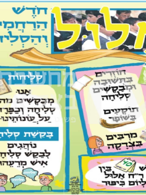 חדש הרחמים והסליחה/כרזה/פלקט