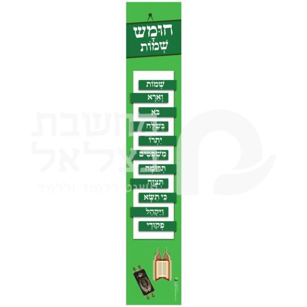 שמות הפרשות לחומש שמות/ כרזה/פלקט