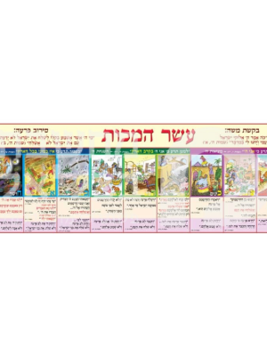 עשר המכות \כרזה