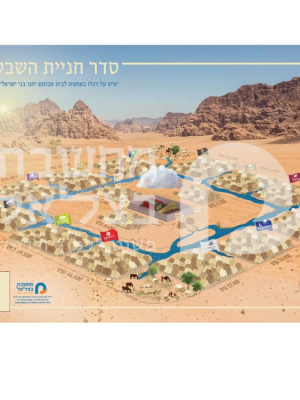 סדר חניית השבטים במדבר / כרזה פלקט