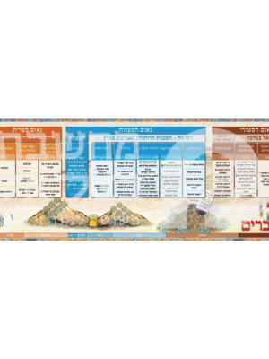 פריסה לספר דברים לתלמיד 13/36ס"מ