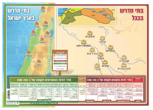 בתי מדרש בבבל