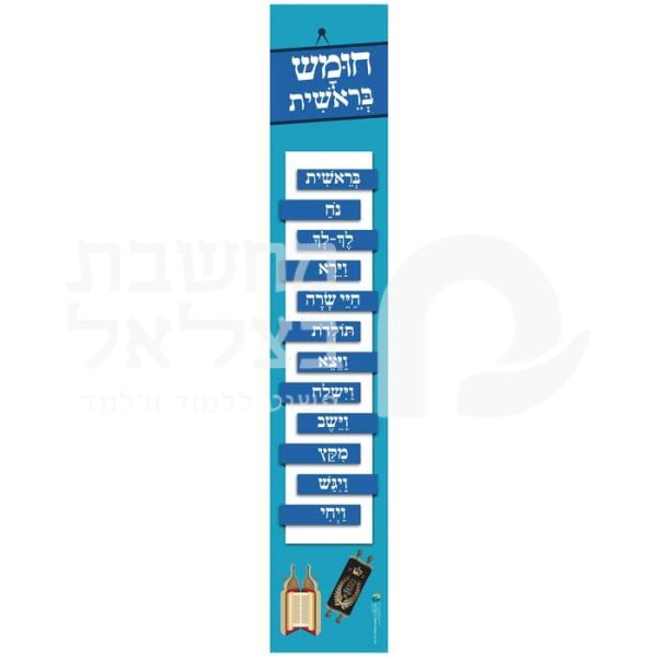 ערכת שמות הפרשות לחמישה חומשי תורה