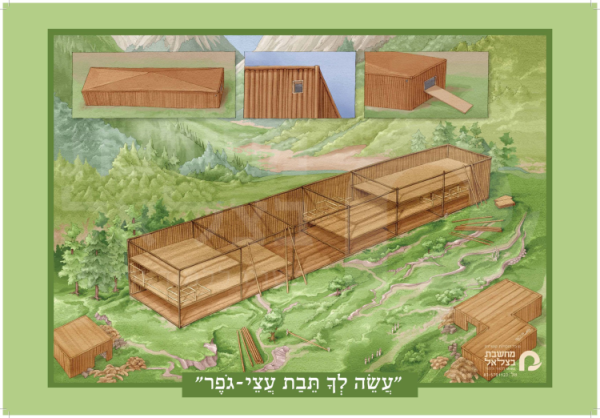 תיבת נח - עשה לך תיבה