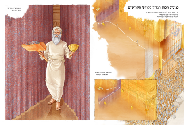כניסה ל ק ק