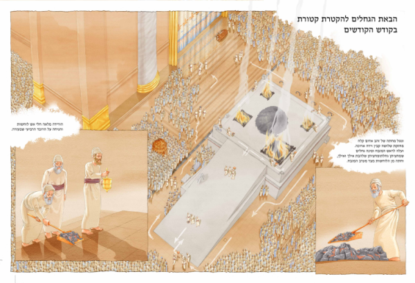 יום כיפור