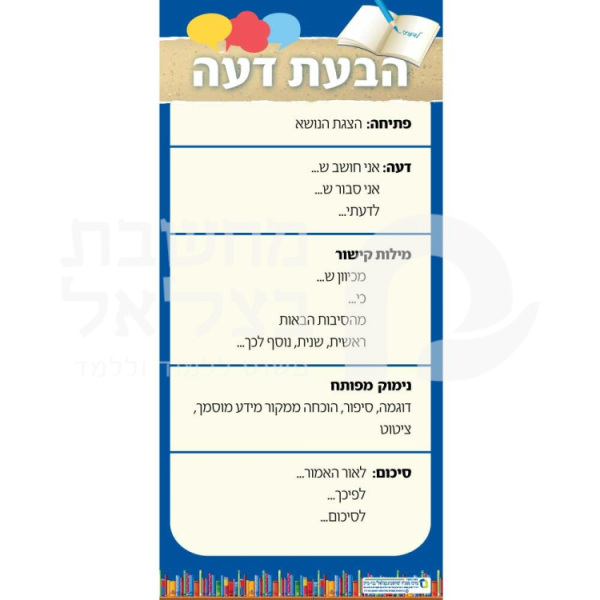 הבעה דעה/כרזה פלקט