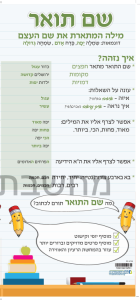 שם תואר כרזה 24/52