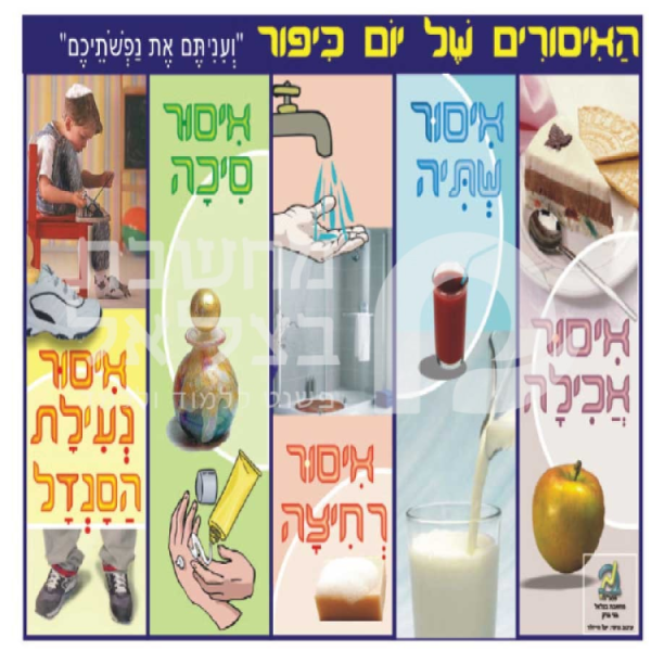 איסורי יום כיפור