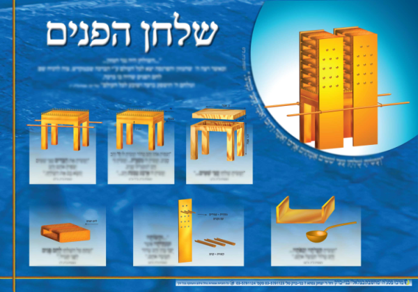 ⁦ערכת כלי המשכן ובגדי כהונה⁩ – תמונה ⁦5⁩