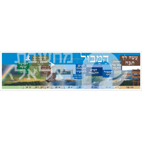 המבול - פלקט/כרזה