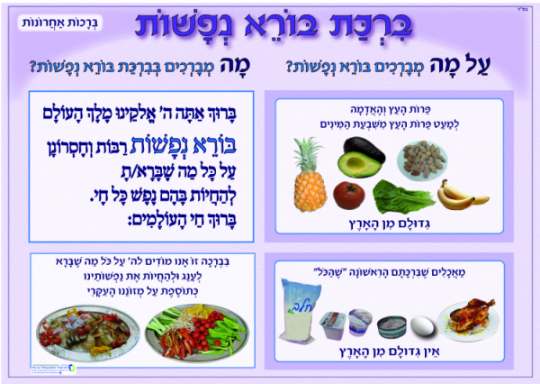 ⁦ערכת ברכות 7 כרזות⁩ – תמונה ⁦4⁩