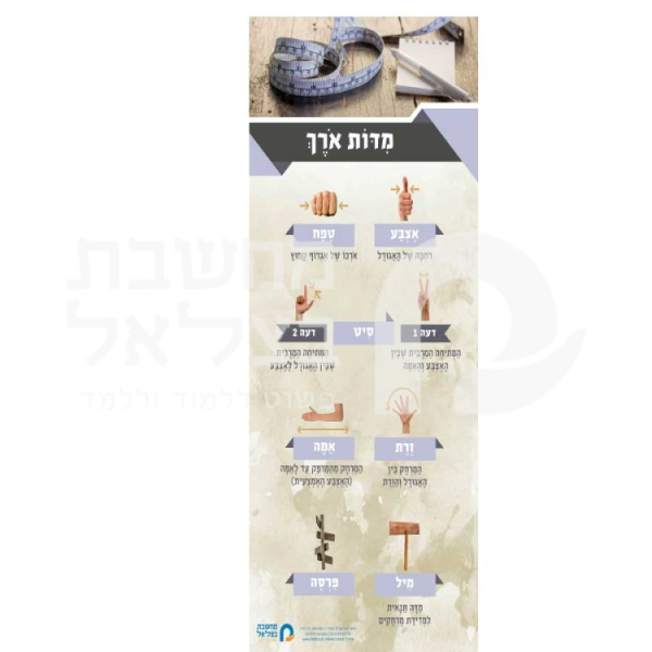 מדות אורך/ כרזה/פלקט