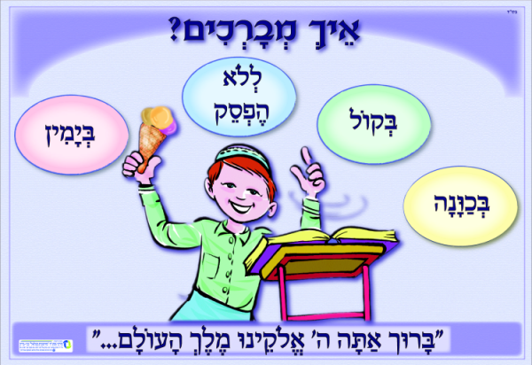 ⁦ערכת ברכות 7 כרזות⁩ – תמונה ⁦6⁩