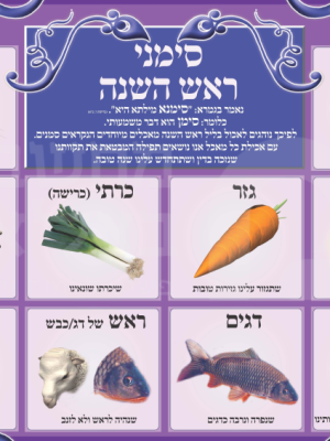 סימני ראש השנה/ פלקט כרזה