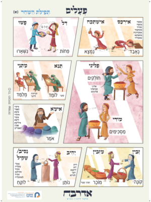 פעלים תפילת השחר (2 כרזות 50/70)