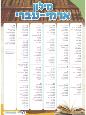 מילון ארמי