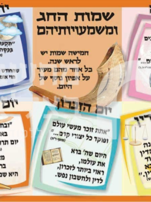 שמות ראש השנה ומשמעותם \ כרזה
